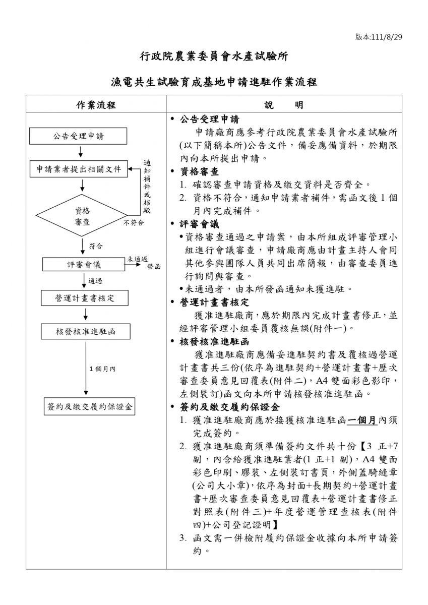 進駐申請階段